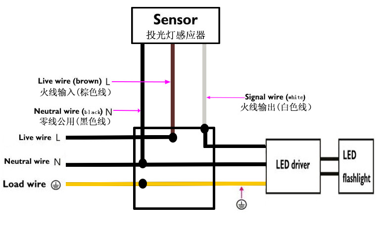 碲与筒灯与位移传感器的接线图解