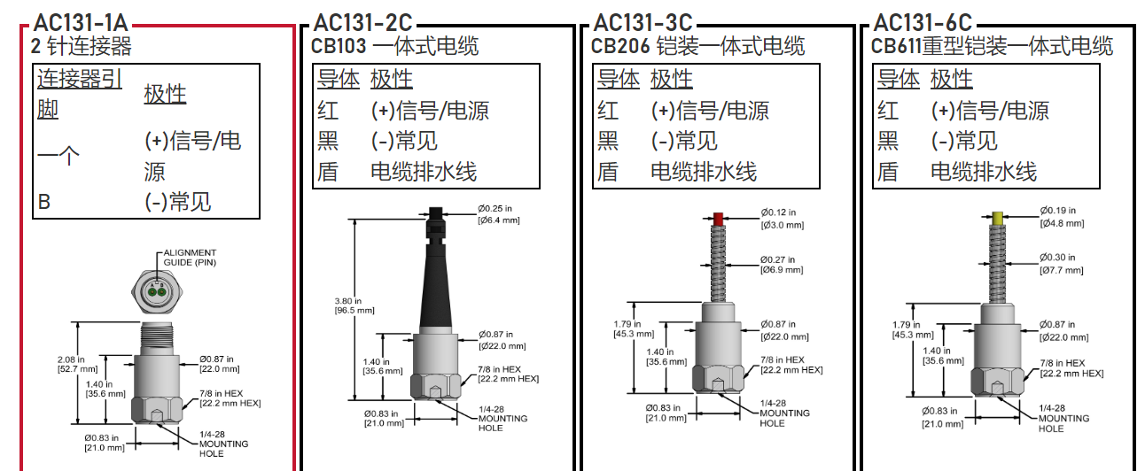 碲与筒灯与位移传感器的接线图解