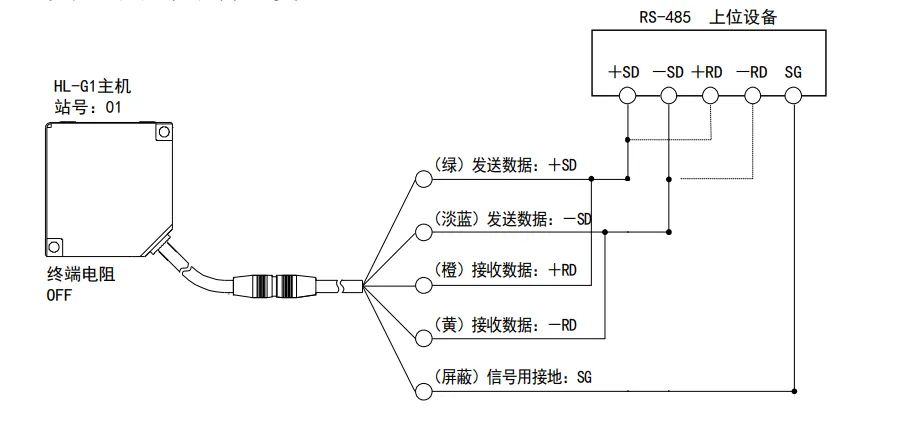 皮衣与筒灯与位移传感器的接线图解