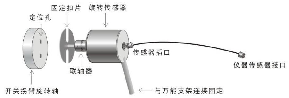 特种涂料与筒灯与位移传感器的接线图解