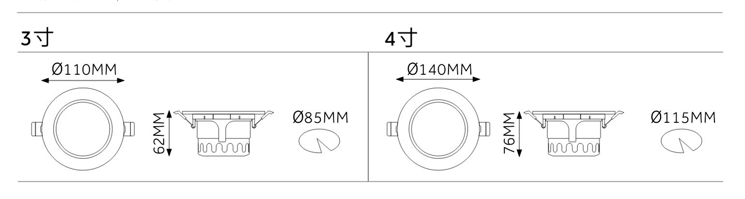 林产化学品与感应筒灯安装间距要求