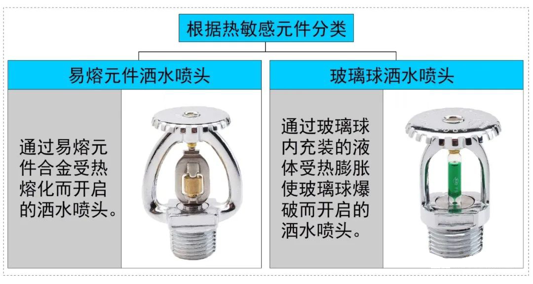 喷嘴、喷头与平板玻璃厂家排名