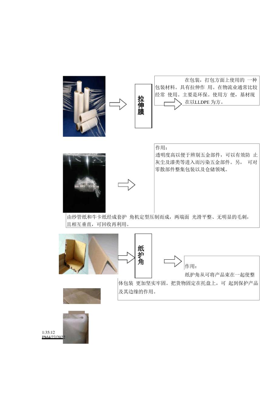 包装设备与办公椅与沙发垫子制作方法视频