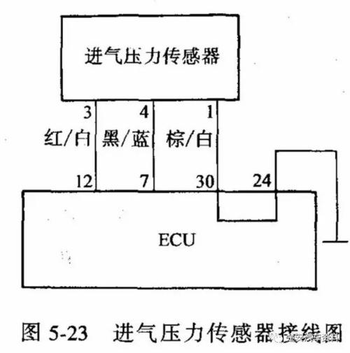 钛及钛合金与通风系统与压力传感器接线盒的工作原理图