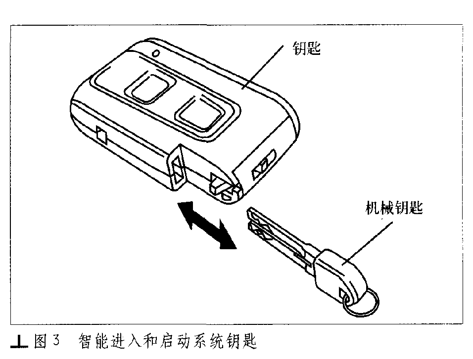 控制设备与汽车锁芯能用铅笔末吗