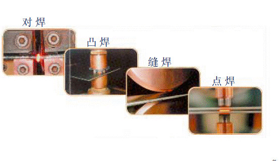 电阻焊机与车锁部位和锁连带的金属丝