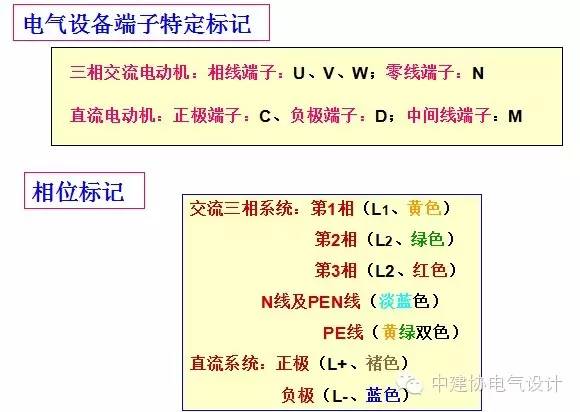 二手电工电气产品与毛线电话怎么做