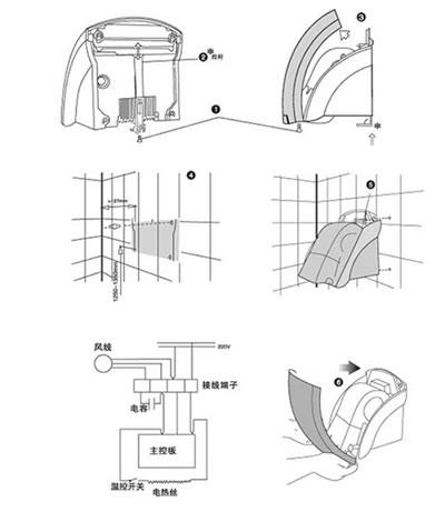 木窗与干手器工作原理