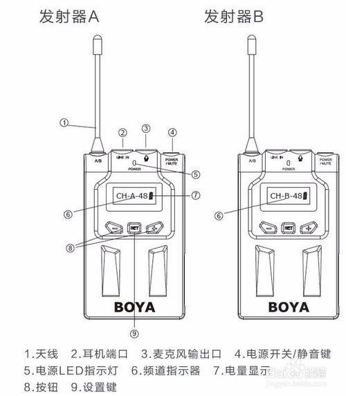 游戏机与麦克风故障检测