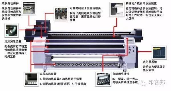 数码印刷机与麦克风故障检测