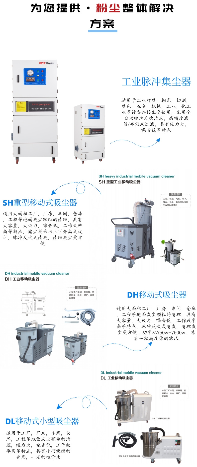 滑轨与工业用布袋吸尘器