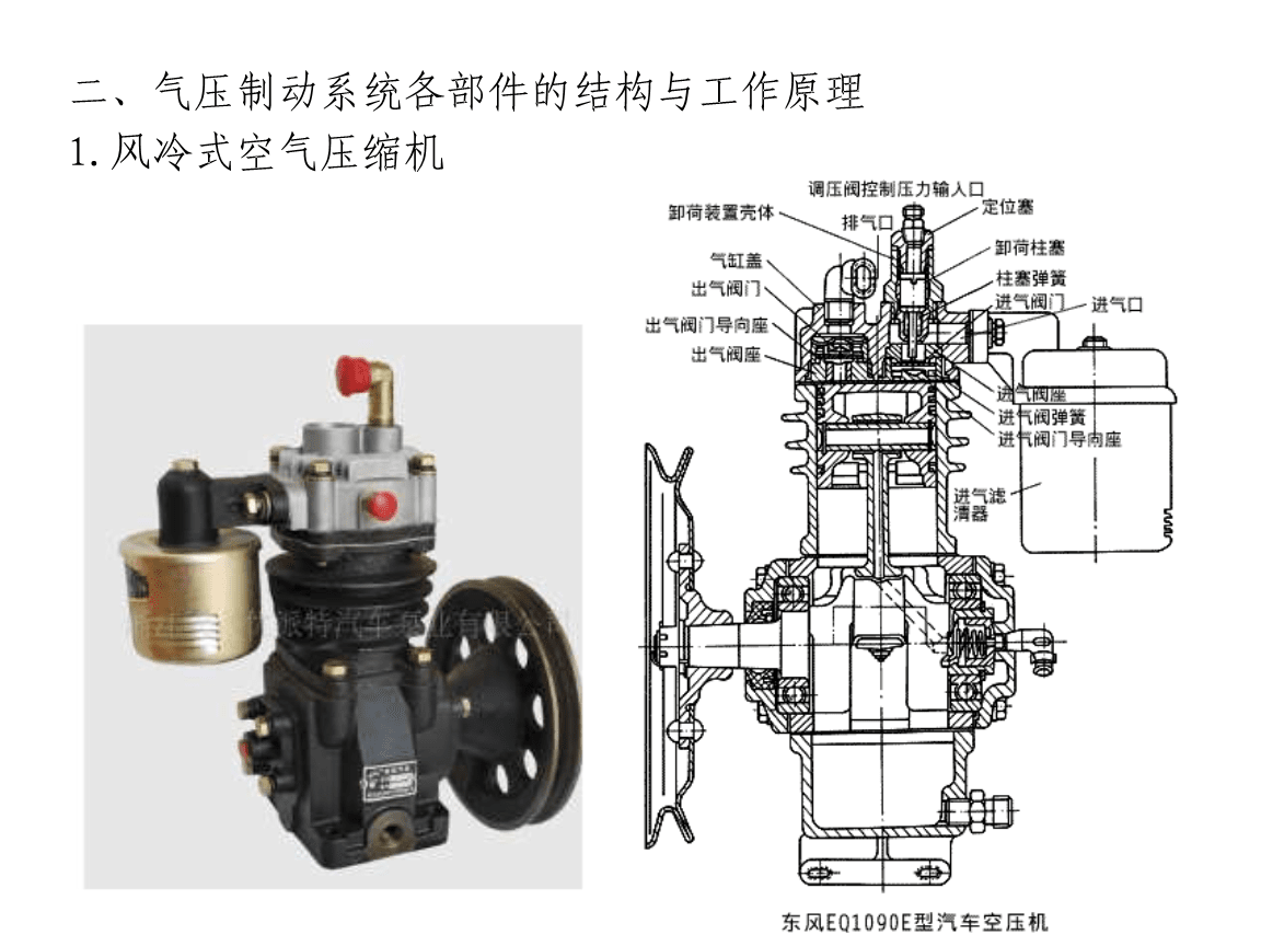 复合板材与气压制动控制阀