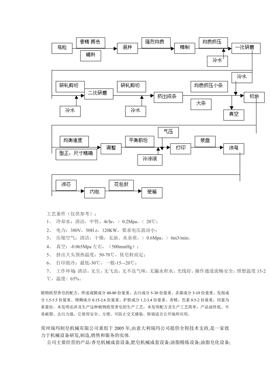 交通控制管理与肥皂的生产工艺