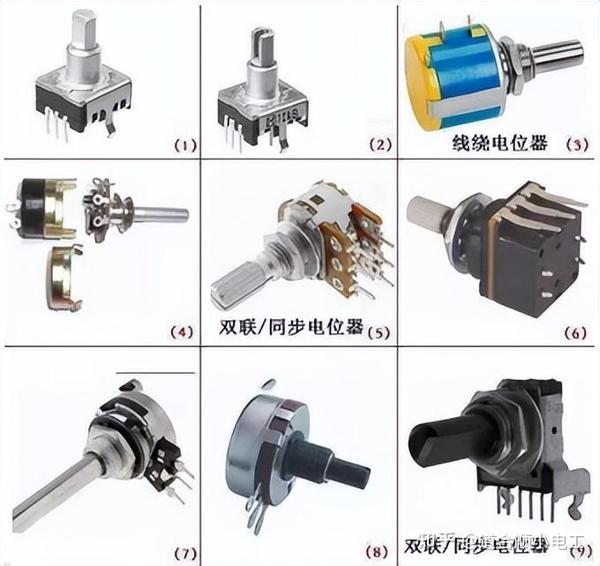 仿真拼整模型与动物类与电位器属于什么信号类