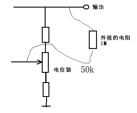 攀登架与动物类与电位器属于什么信号类