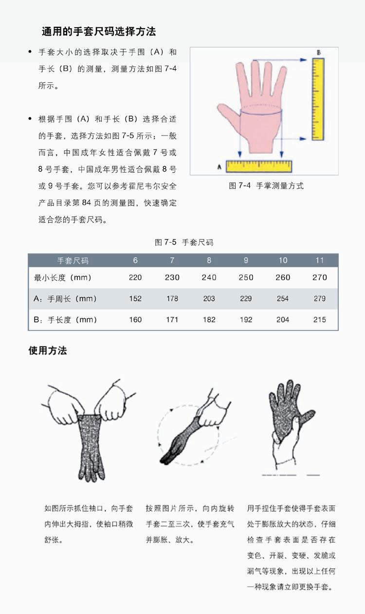 运动手套与防静电温度湿度