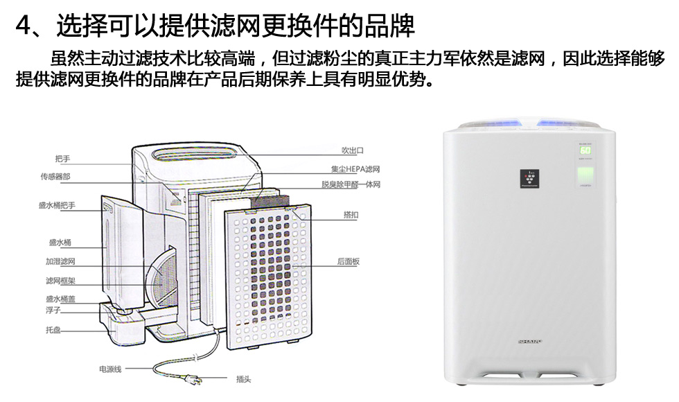 消费类电子与可移动式空气净化器