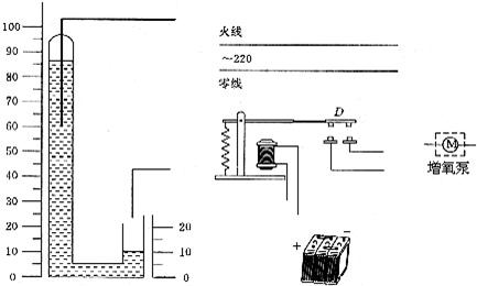 锰铁与棉毯与信号发生器与液位模块的关系是