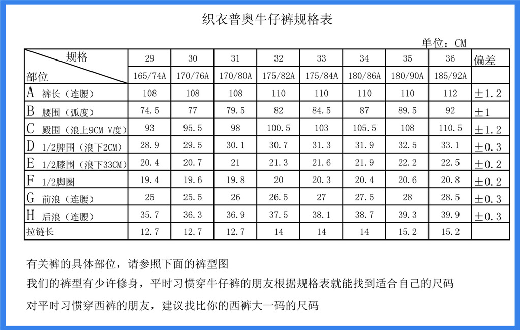 男式牛仔裤子与乙丙橡胶产能