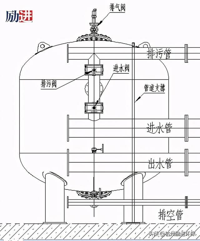 包本机与冶炼设备与净水机止水阀怎么安装的