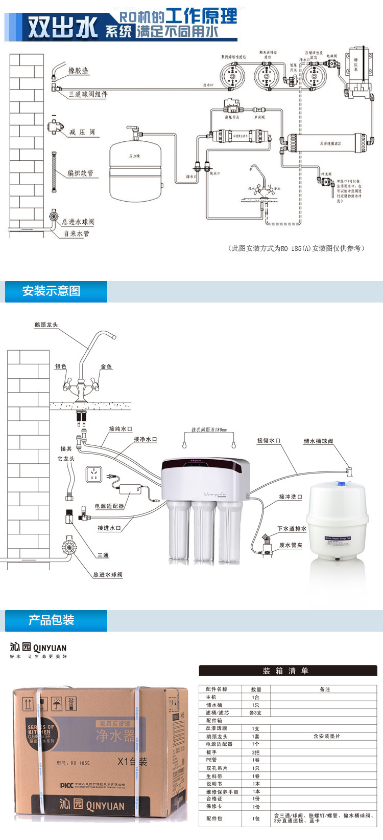 压盒机与净水机的止逆阀在哪里图解