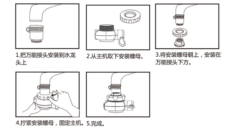 玻璃用剂与净水机的止逆阀在哪里图解