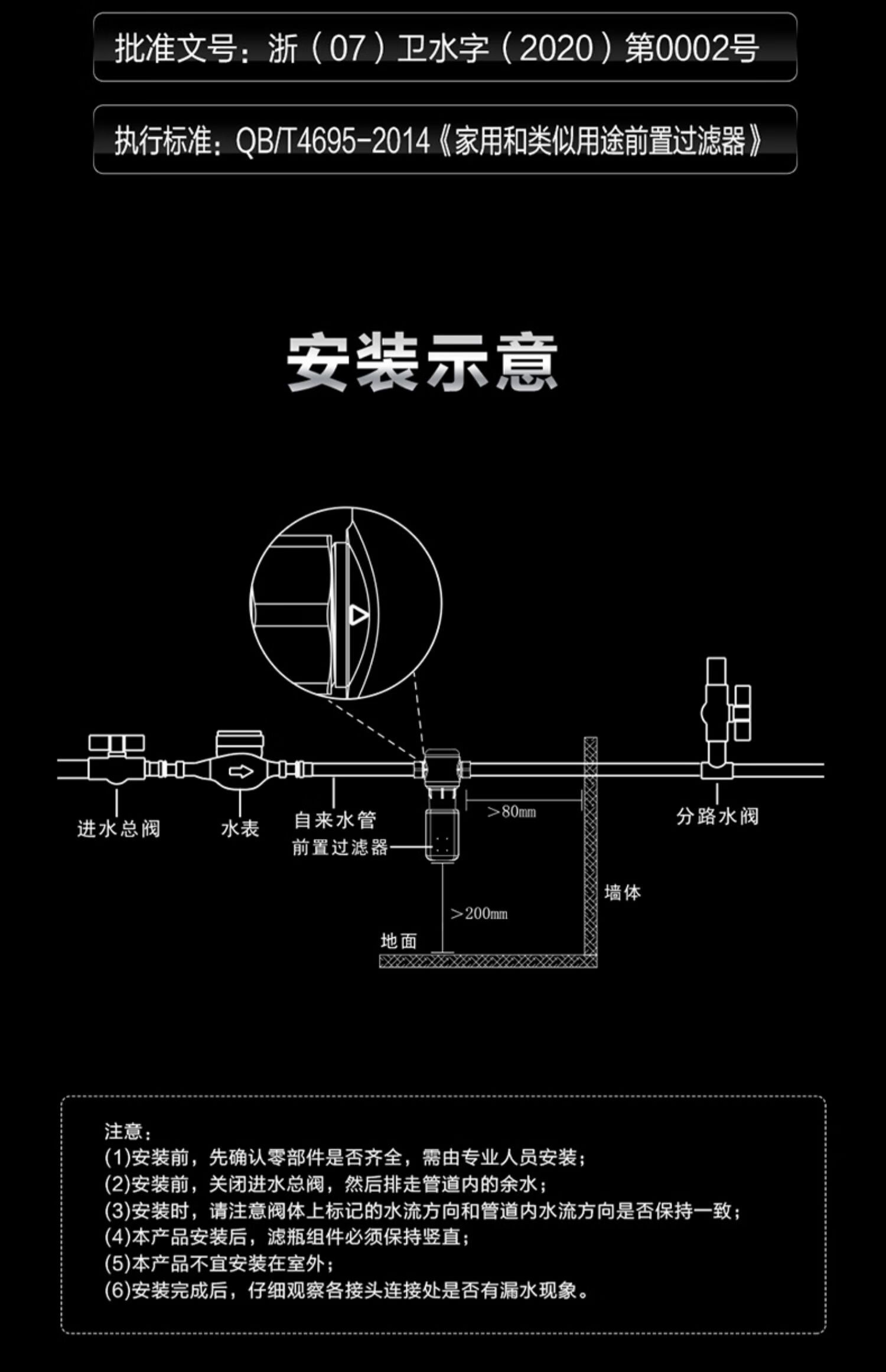 金属板网与净水机的止逆阀在哪里图解