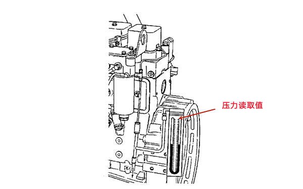 油泵/油嘴与模切机压力结构原理