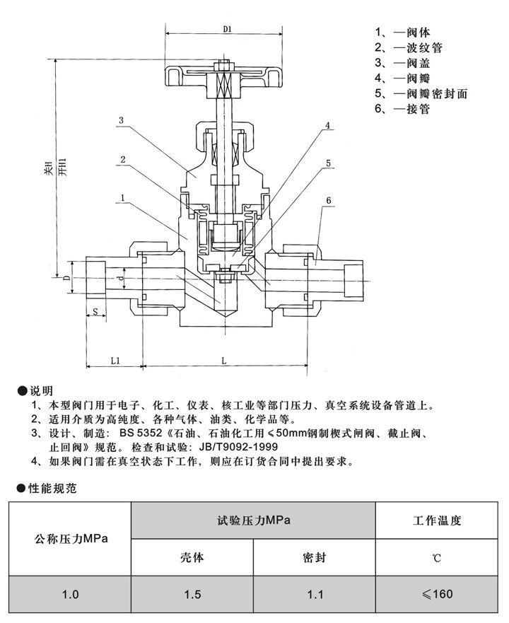 玻璃与直流式柱塞阀