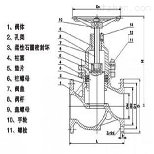 文教用橡胶制品与直流式柱塞阀