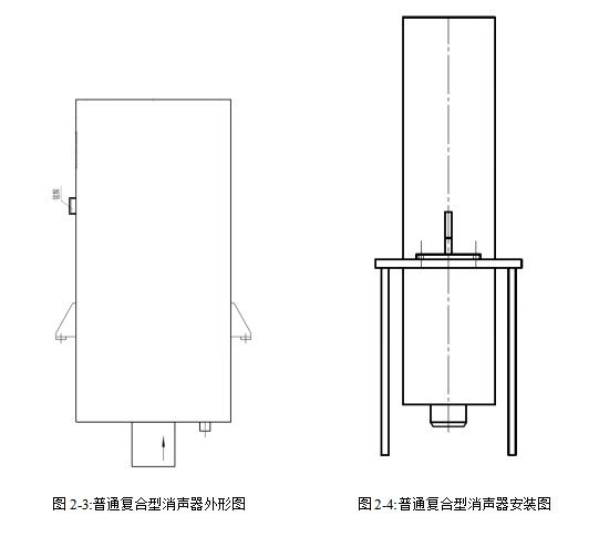 其它消音降噪设备与塑料外壳式低压断路器