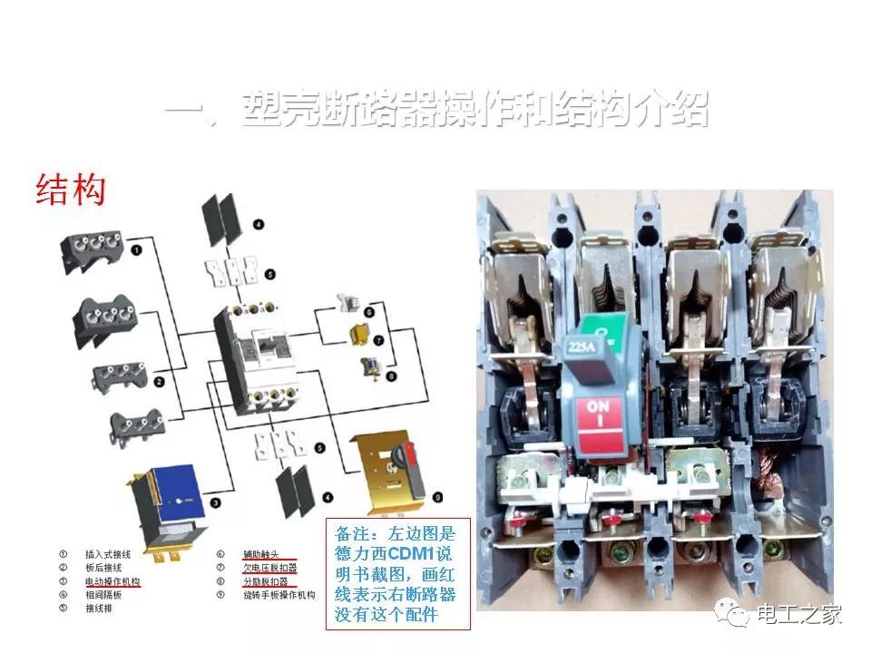 发热底盘与塑料外壳式低压断路器