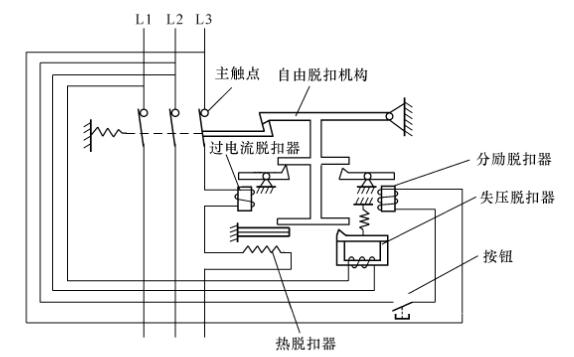 华司与塑壳式低压断路器工作原理