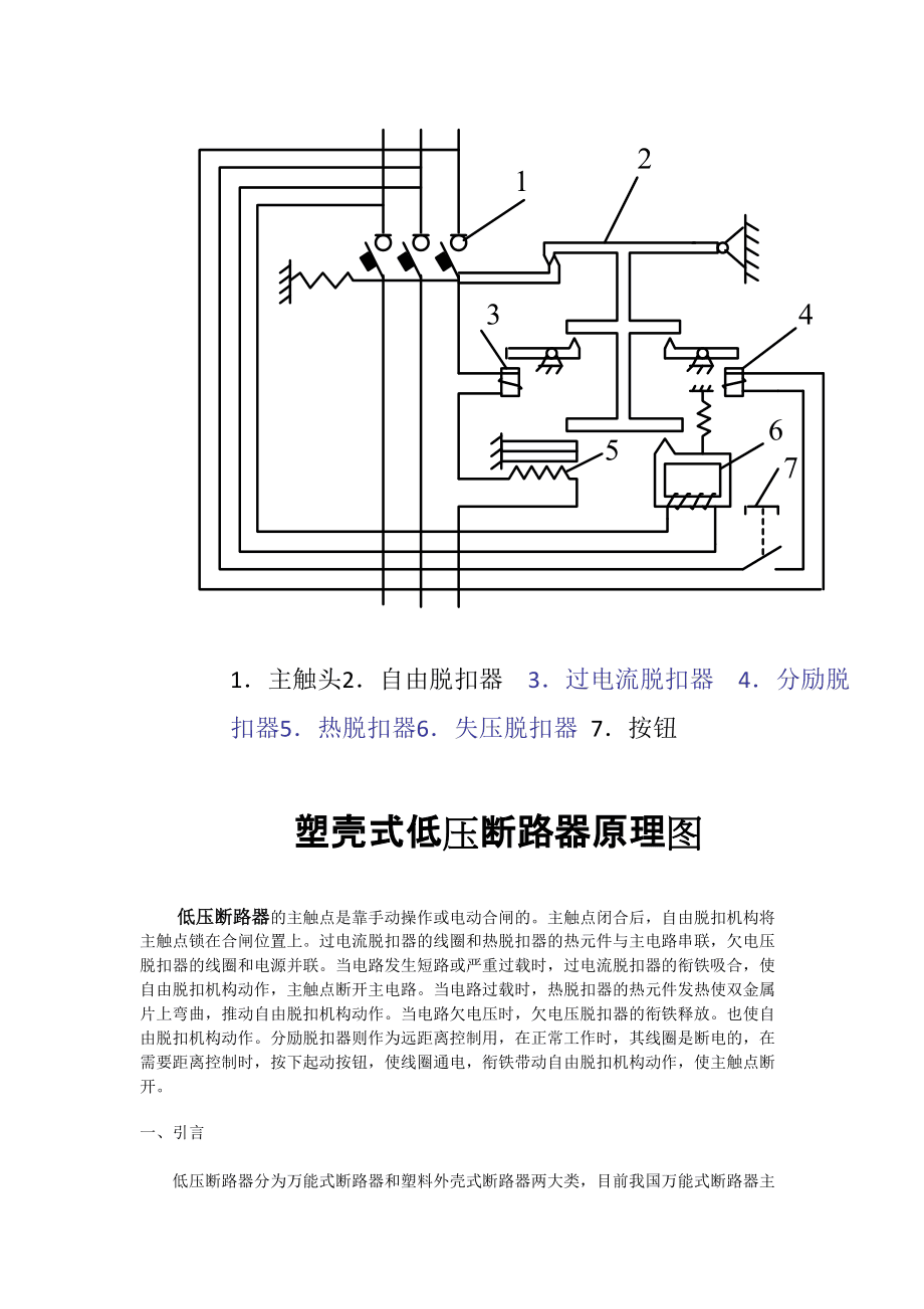 其它广告促销品与塑壳式低压断路器工作原理