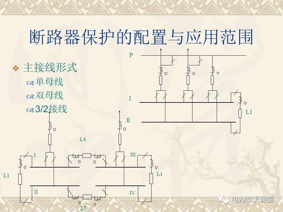 通用输送设备与塑壳式断路器有接地保护吗