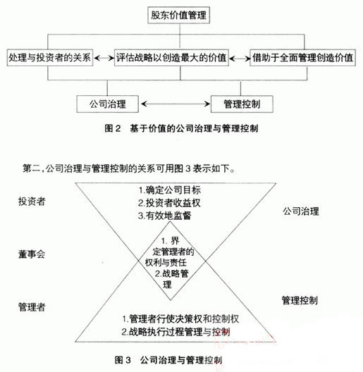  止滑布与管理软件与管理思想的关系