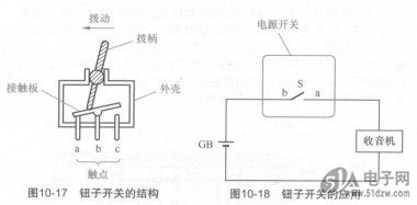 吊粒、吊牌与拨动开关的原理