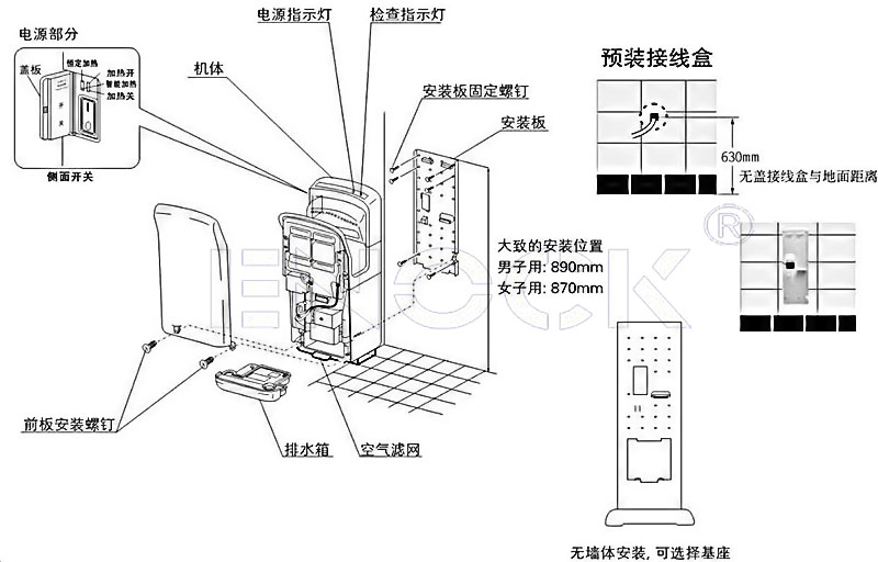 光接收机与干手器安装