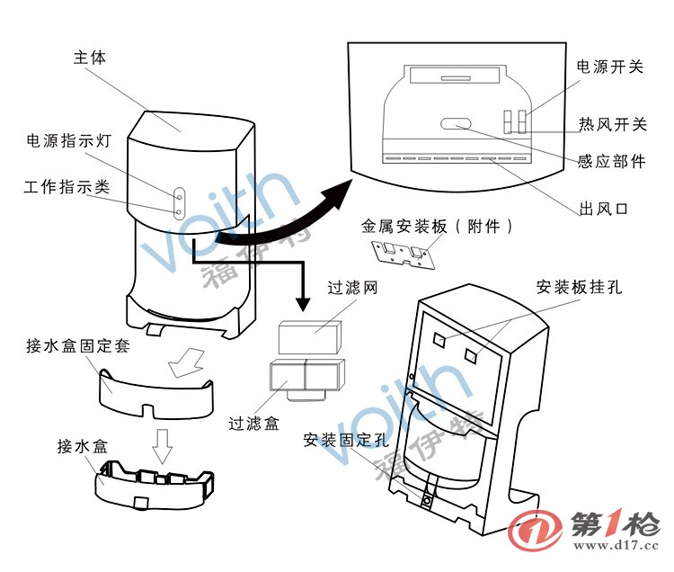 切削电动工具与干手器安装