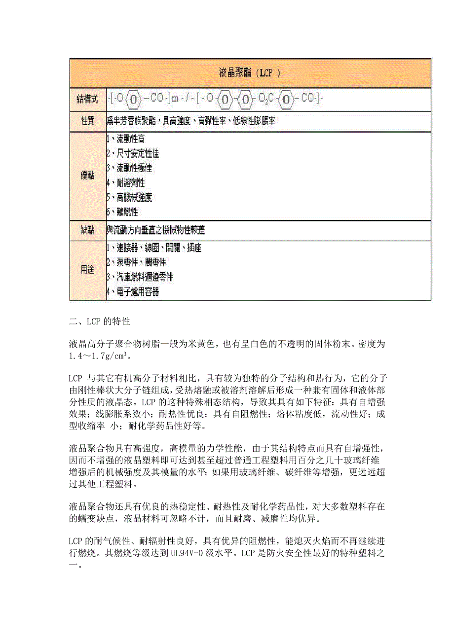 液晶聚合物(LCP)与水刺无纺布的区别