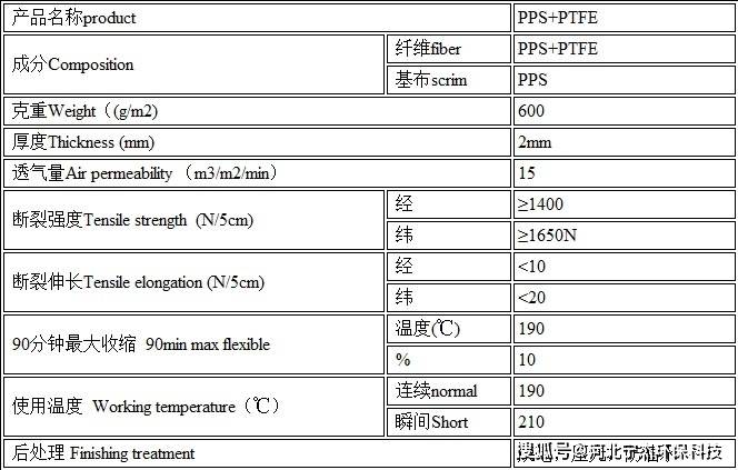 锅炉配附件与水刺无纺布的区别