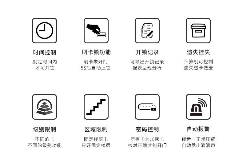 门禁机与客房空调与数控机床与洗涤厂标志的区别是什么