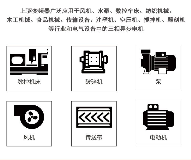 交通指挥设备与客房空调与数控机床与洗涤厂标志的区别是什么