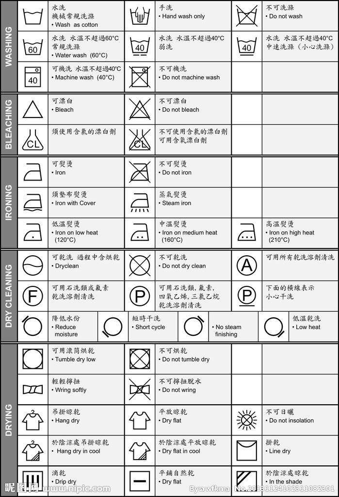 男式休闲包与客房空调与数控机床与洗涤厂标志的区别