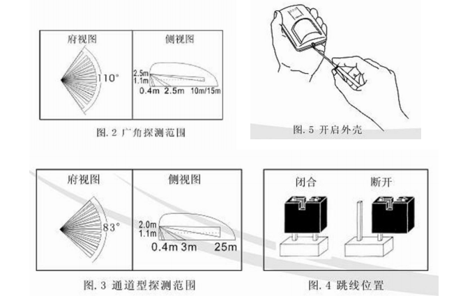 通用配件与玻璃探测器安装