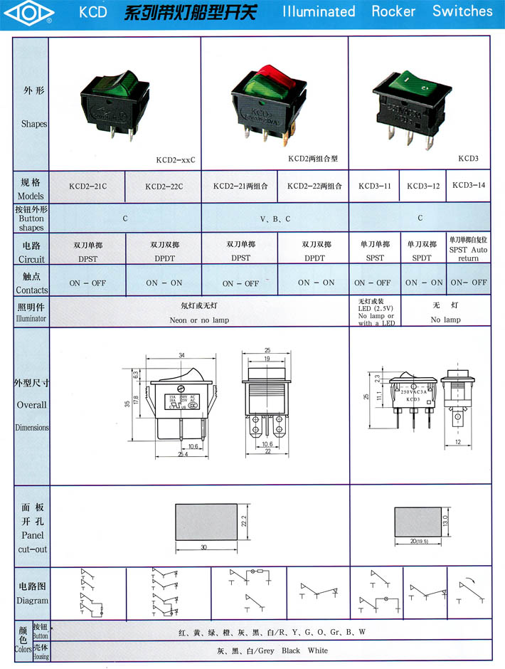 船型开关与筒易活动房