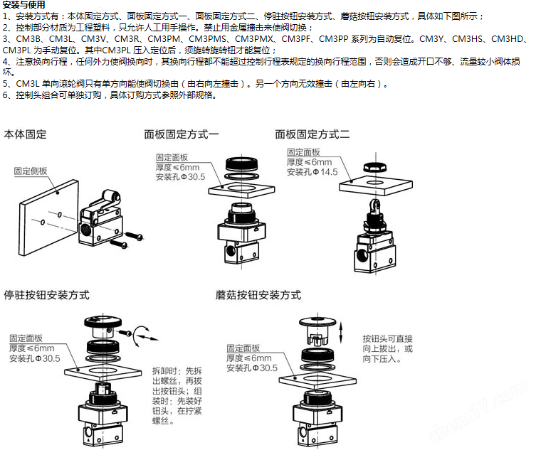 开关/灯头与调节阀图解