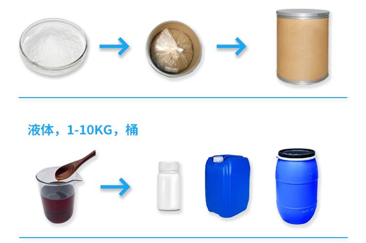 便携存储与增稠剂使用视频