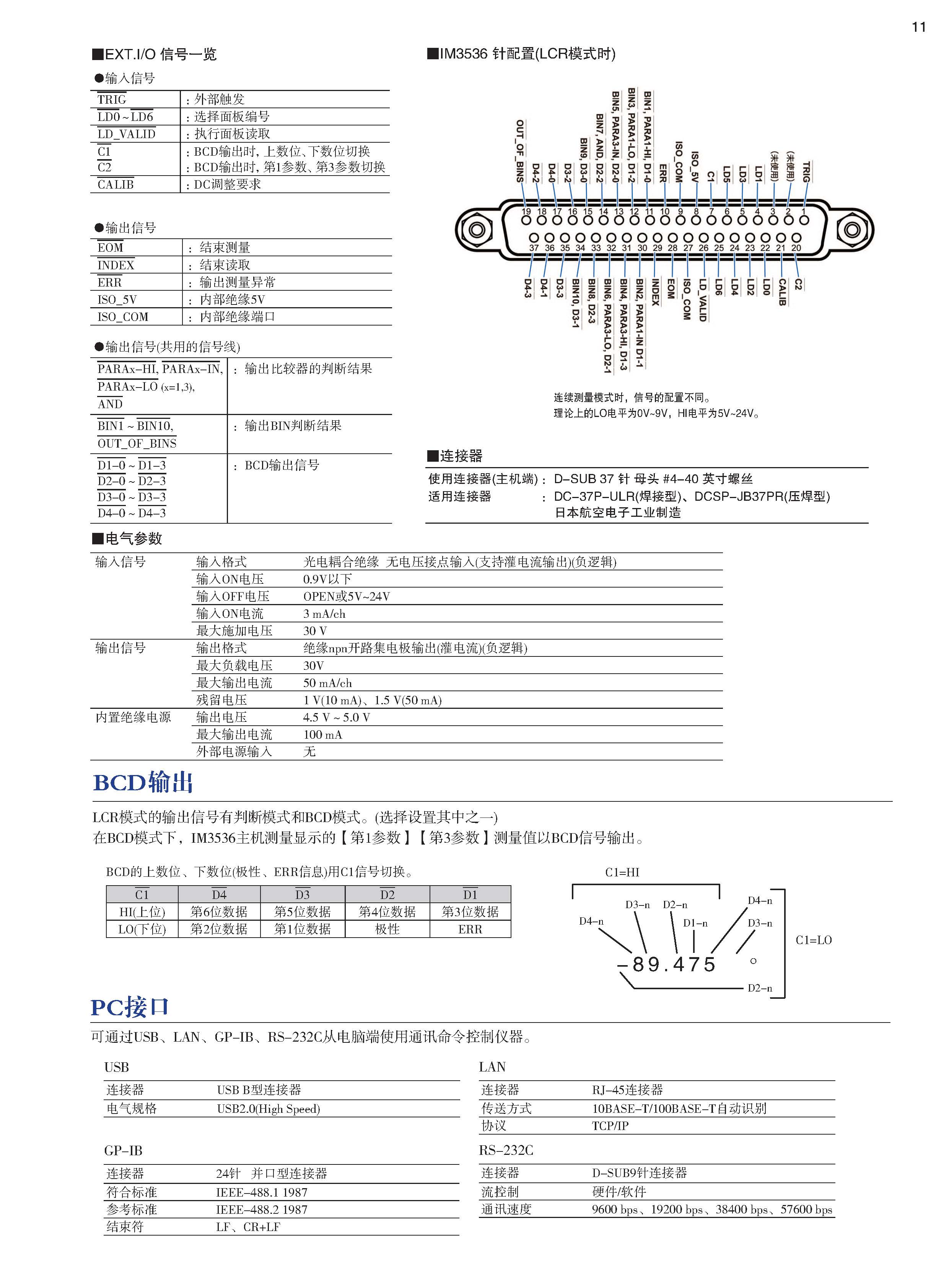 LCR测量仪与三环昊龙是什么发动机