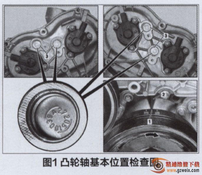 防静电板与曲轴与凸轮轴位置一致性进气凸轮轴位置跳动